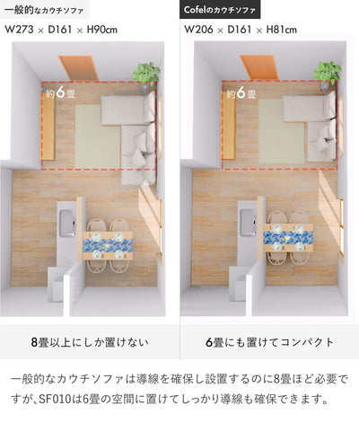 コンパクト 3人掛けカウチソファ / SF010 開梱設置付き