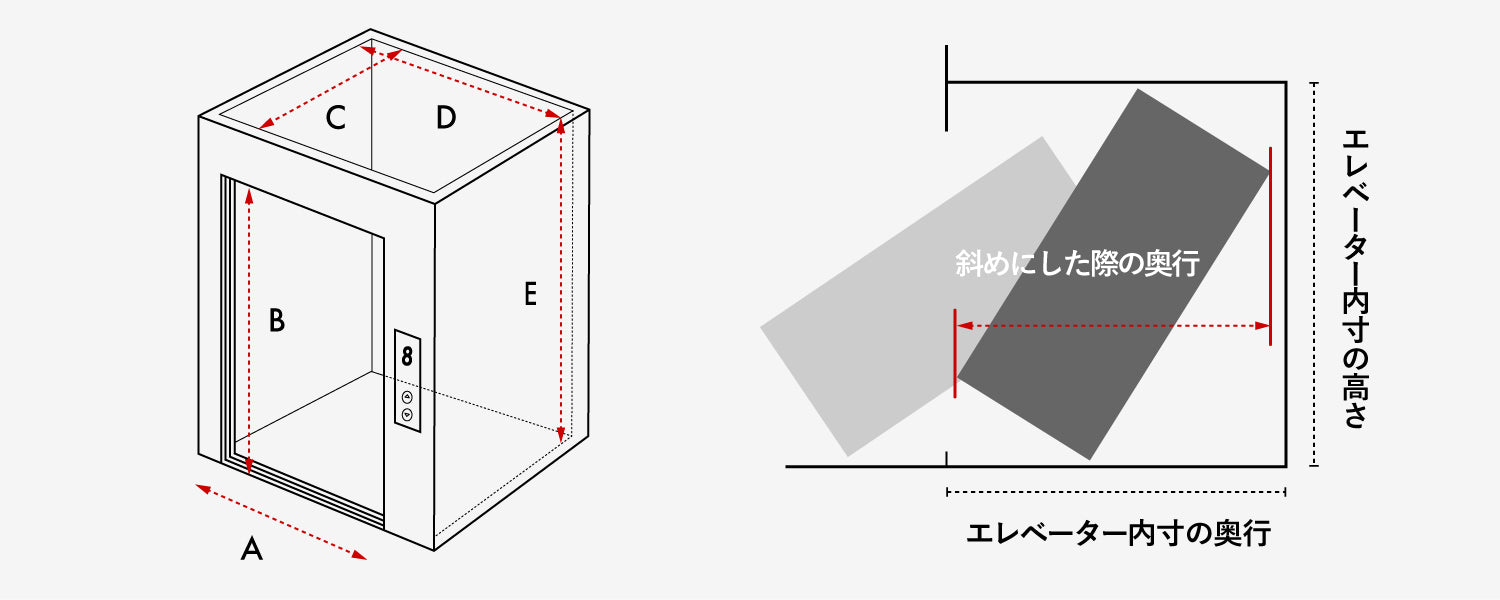 搬入経路のご確認 – Cofel(コフェル)